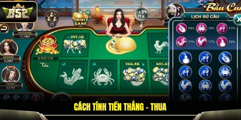 Luật Chơi Bầu Cua B52 – Giải Thích Đơn Giản Dễ Áp Dụng 3 Phương pháp xác định thắng thua
